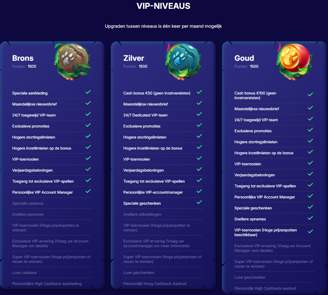 spinpanda vip